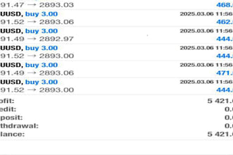 install profitable forex trading robot, trading bot, forex trading bot, forex ea