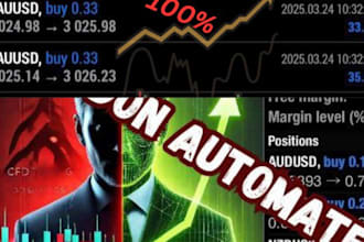 deliver profitable forex trading robot, forex trading robot, ea robot, ea