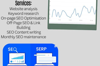 boost your rankings and organic traffic on your website