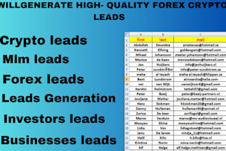 provide hot live forex lead, sweepstakes leads, hedge funds lead, kraken leads