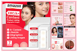 design amazon ebc a plus content product infographics listing images