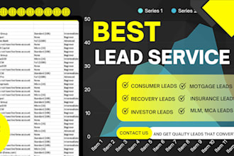 find consumer leads, homeowner leads, mlm, mca, real estate investor, mortgage