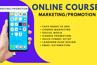 do udemy online course promotion, wordpress cms website course marketing, kajabi