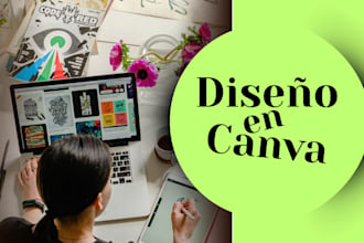 design professional visuals for social media