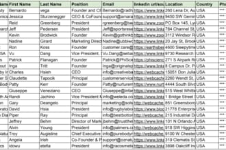 provide HQ valid forex leads, crypto leads, investor leads, crypto email leads