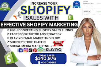 boost shopify sales, shopify dropshipping marketing, etsy shop promotion, fb ads
