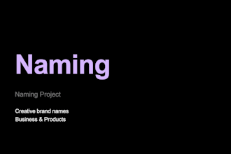 create unique and strategic brand names for your business