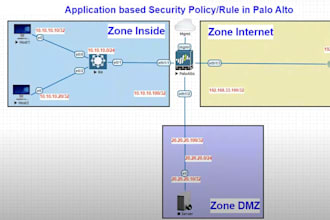 palo alto firewall policy and app control setup with best practice