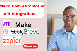 do make com automation, n8n task automation, made com scenario api integration