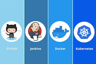 setup docker kubernetes cicd pipeline on linux server