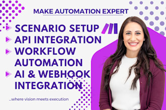 make com automation make com integromat zapier make automation made com n8n