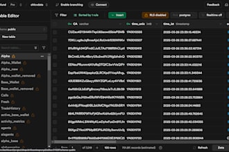 do blockchain developer web3 and dapps expert