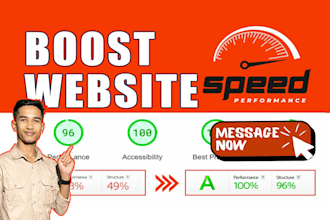 do wordpress website speed optimization increase page speed, fix core web vital