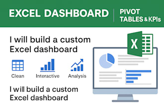 build a custom excel dashboard with pivot tables and kpis