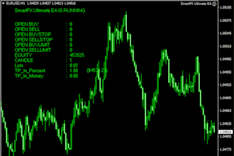 provide profitable forex trading bot, forex bot, trading bot, forex trading bot