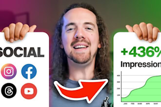 find clothing fashion instagram tiktok influencer to promote store to 100x sales