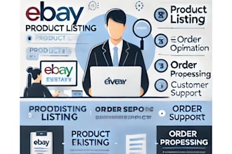 do amazon to ebay dropshipping and manage your ebay store a to z as va