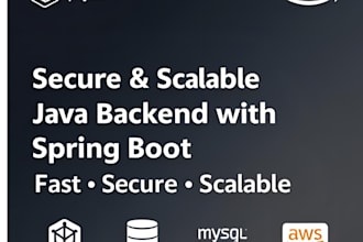 develop a scalable java backend using spring boot and mysql