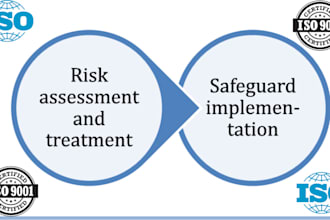 give iso 9001, 14001 45001 documentation