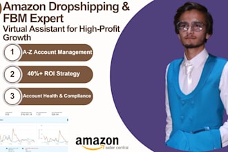 maximize ecommerce profits amazon tiktok ebay walmart 40 plus ROI