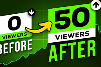 organically promote your kick stream and grow your audience
