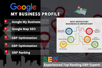 setup google my business profile local SEO optimization gmb listing gbp map rank
