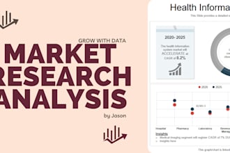 do product research market swot analysis product niche competitor analysis