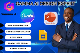 do gamma ai presentation gamma ai slides ai pitch deck canva powerpoint slides