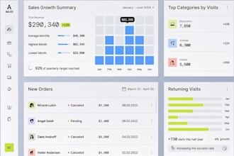 be web application software developer ai saas odoo erp crm mlm tms credit repair
