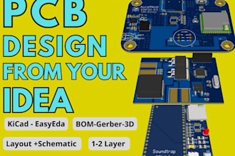 do pcb design, schematic, and layouting from your idea