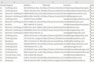 do b2b business leads generation, google map scraping, web scraping data mining