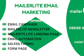 do mailerlite email marketing campaign landing page design mailerlite newsletter