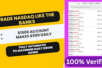 provide you a forex trading robot for indices or nasdaq for mt4