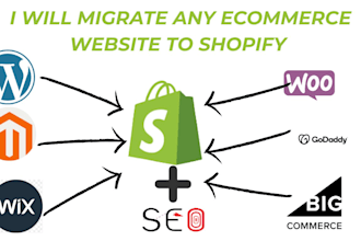 migrate etsy website to shopify store, wix to shopify migration, product upload