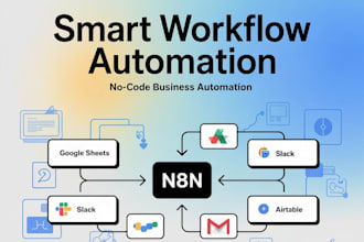 automate your business with makecom and n8n workflows