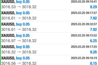 offer, profitable forex trading bot, forex robot, forex ea, forex bot