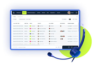 setup caller id, spoof api, api integration, sip trunk, did numbe, inbound call