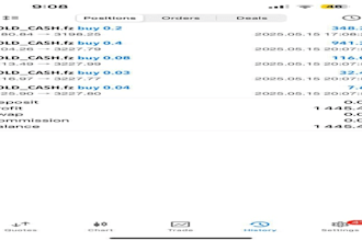 provide forex trading bot, forex ea, forex bot, forex robot, hft