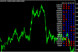 be your python ai bot for forex, crypto analysis, deep learning, python trading