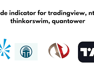code indicator for tradingview, nt8, thinkorswim, quantower