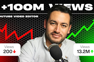 skyrocket automated cash cow channel youtube shoutout faceless cash cow video