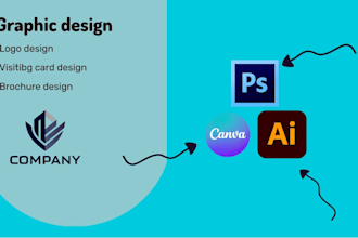 design logo, brochures, visiting cards