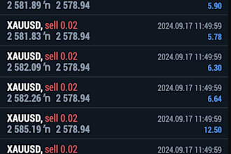 install forex trading bot, forex ea, trading bot, hft, forex robot, forex bot