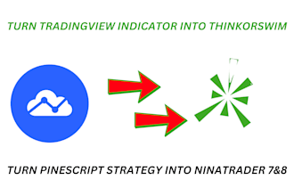 convert tradingview code strategy or indicator into thinkorswim or ninjatrader 8