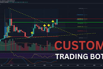 build custom strategy trading bot for ninjatrader mt5 tradingview or metatrader