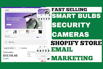 design fast selling smart bulbs security cameras shopify store email marketing