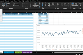 clean, format, merge, split, forecast excel data