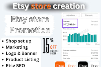 etsy shopify print on demand shop store setup creation seo ads promotion sales