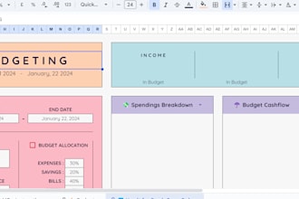 create a small business pnl and cost analysis in excel