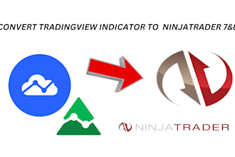 convert your tradingview indicators to ninjatrader 8